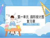 苏教版数学六年级下册第一单元《扇形统计图》复习课件+单元解读+知识清单+单元测试