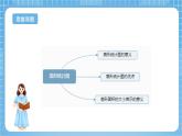 苏教版数学六年级下册第一单元《扇形统计图》复习课件+单元解读+知识清单+单元测试