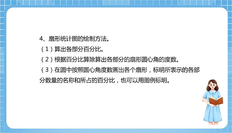 苏教版数学六年级下册第一单元《扇形统计图》复习课件+单元解读+知识清单+单元测试04