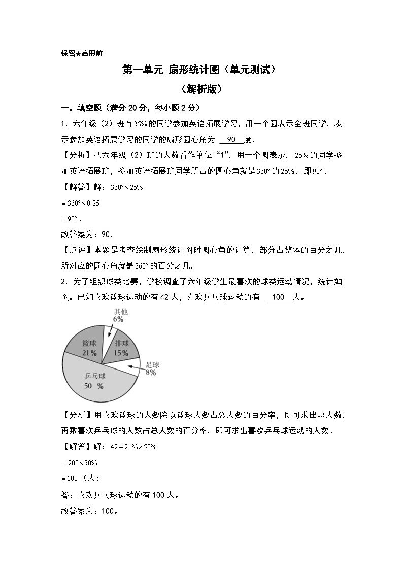 苏教版数学六年级下册第一单元《扇形统计图》复习课件+单元解读+知识清单+单元测试01