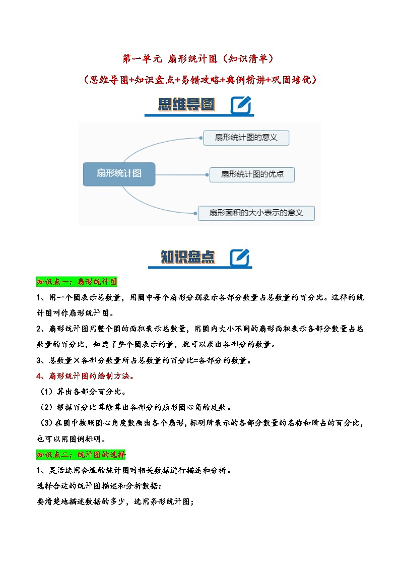 苏教版数学六年级下册第一单元《扇形统计图》复习课件+单元解读+知识清单+单元测试01