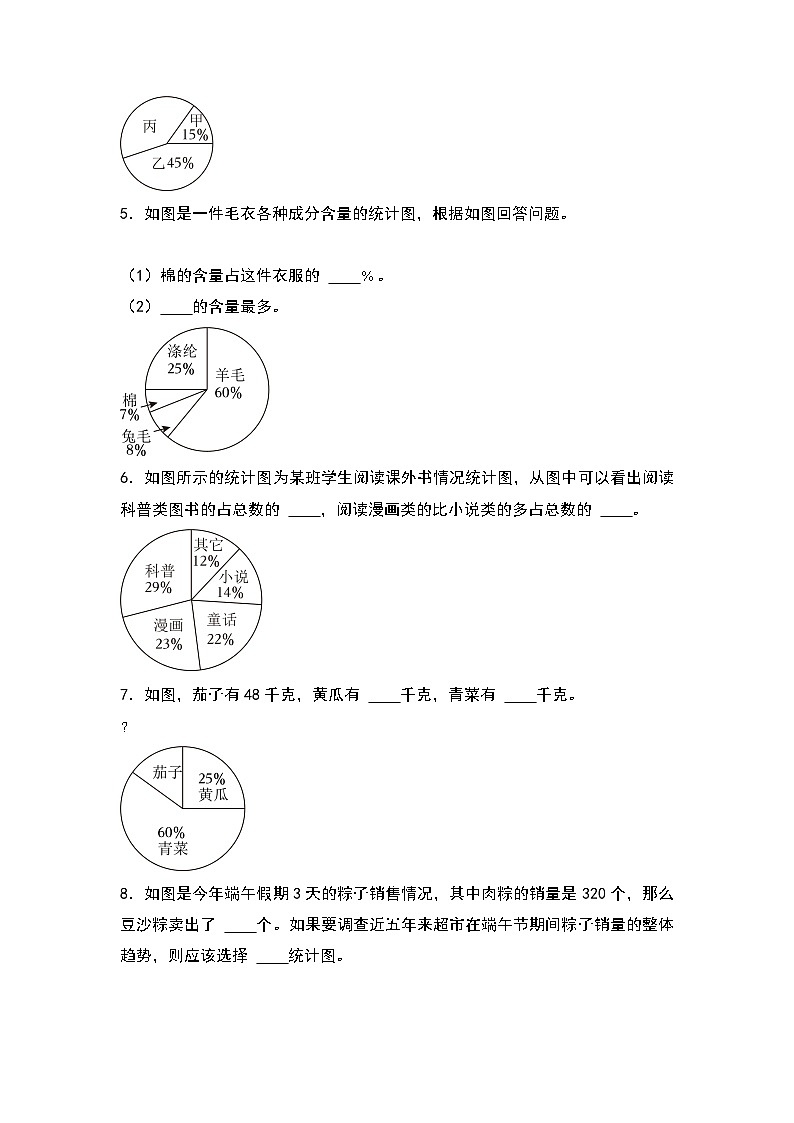 苏教版数学六年级下册第一单元《扇形统计图》复习课件+单元解读+知识清单+单元测试02