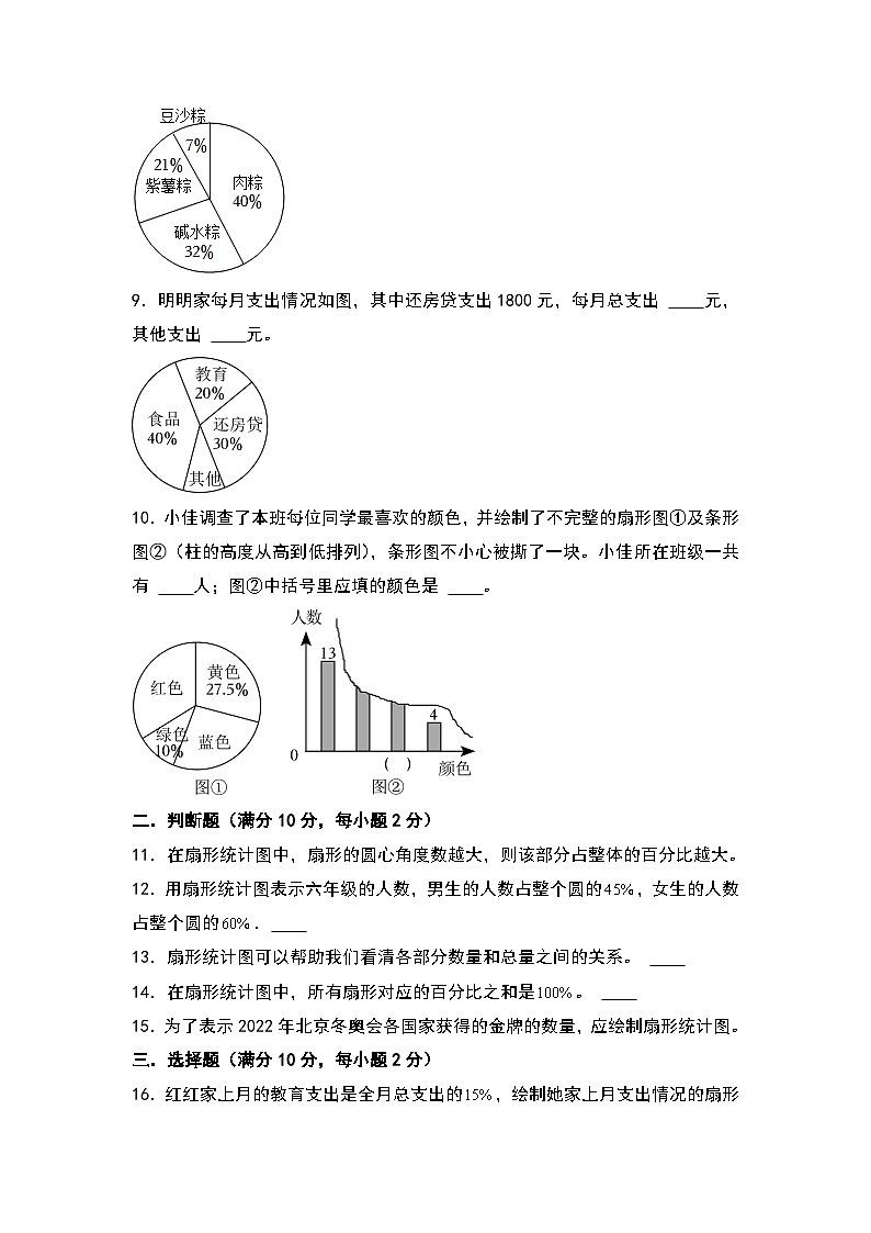苏教版数学六年级下册第一单元《扇形统计图》复习课件+单元解读+知识清单+单元测试03
