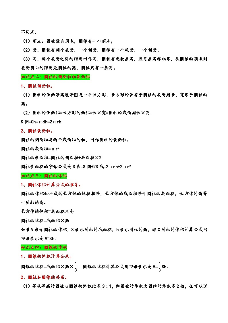 苏教版数学六年级下册第二单元《圆柱和圆锥》复习课件+单元解读+知识清单+单元测试02