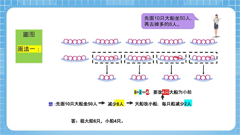 苏教版数学六年级下册3.2《解决问题的策略（二）》课件+教案+分层作业+学习任务单07