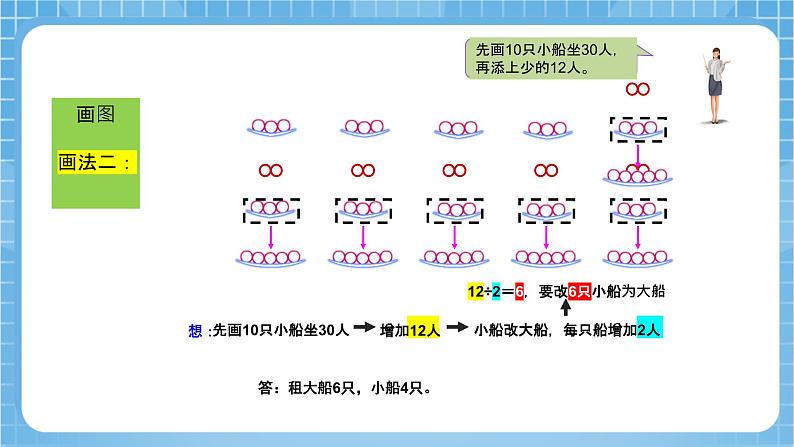 苏教版数学六年级下册3.2《解决问题的策略（二）》课件+教案+分层作业+学习任务单08