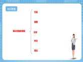 苏教版数学六年级下册7.1.7《解决问题的策略》课件+教案+分层作业+学习任务单