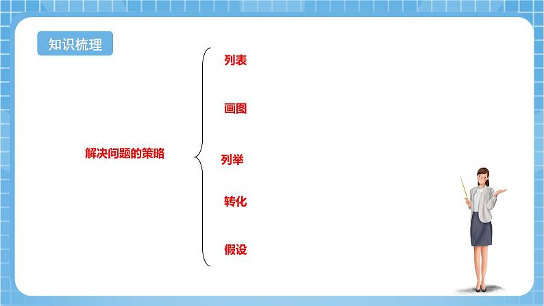 苏教版数学六年级下册7.1.7《解决问题的策略》课件+教案+分层作业+学习任务单04