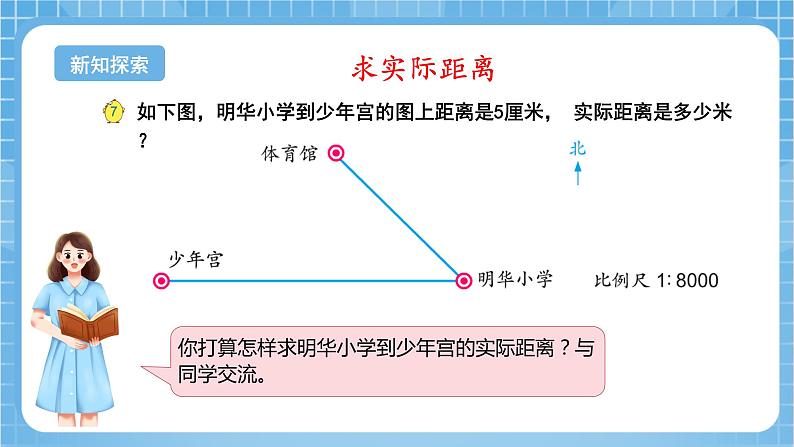 苏教版数学六年级下册4.6《比例尺的应用》课件+教案+分层作业+学习任务单07