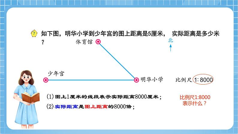 苏教版数学六年级下册4.6《比例尺的应用》课件+教案+分层作业+学习任务单08