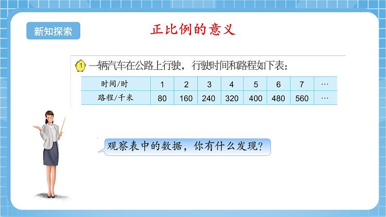 苏教版数学六年级下册6.1《正比例的意义》课件+教案+分层作业+学习任务单06