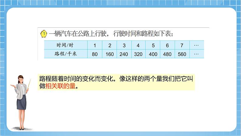 苏教版数学六年级下册6.1《正比例的意义》课件+教案+分层作业+学习任务单08