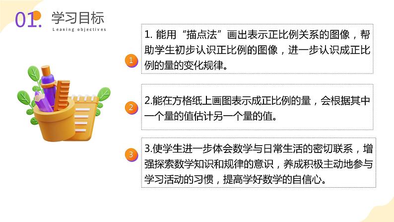 苏教版数学六年级下册6.2《正比例图像》课件+教案+分层作业+学习任务单02