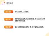 苏教版数学六年级下册6.2《正比例图像》课件+教案+分层作业+学习任务单