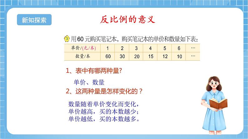 苏教版数学六年级下册6.3《反比例的意义》课件+教案+分层作业+学习任务单06