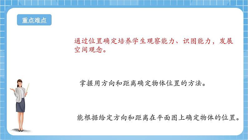 苏教版数学六年级下册5.1《用方向和距离描述位置》课件+教案+分层作业+学习任务单03