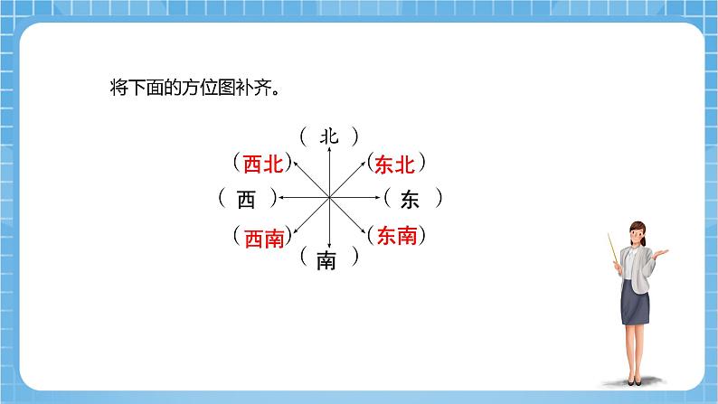 苏教版数学六年级下册5.1《用方向和距离描述位置》课件+教案+分层作业+学习任务单05