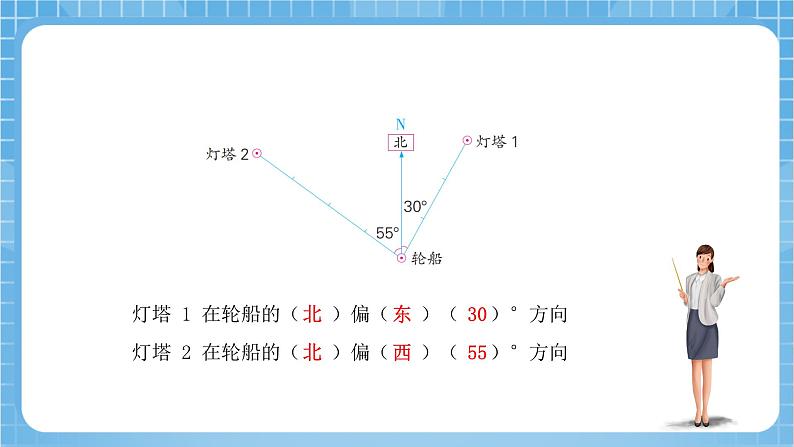 苏教版数学六年级下册5.1《用方向和距离描述位置》课件+教案+分层作业+学习任务单08