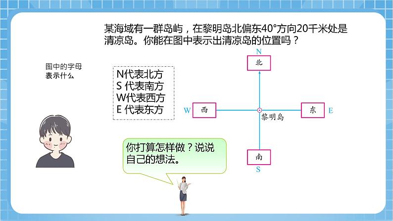 苏教版数学六年级下册5.2《在平面图上表示物体的位置》课件+教案+分层作业+学习任务单08