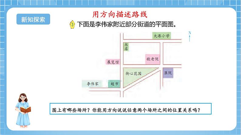 苏教版数学六年级下册5.3《描述简单的行走路线》课件+教案+分层作业+学习任务单06