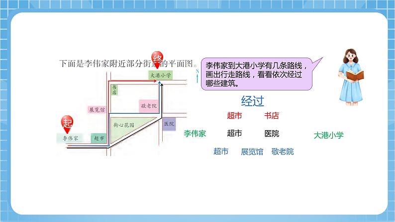 苏教版数学六年级下册5.3《描述简单的行走路线》课件+教案+分层作业+学习任务单08