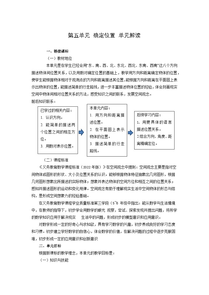 苏教版数学六年级下册第五单元 《确定位置》复习课件+单元解读+知识清单+单元测试01