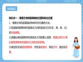 苏教版数学六年级下册第五单元 《确定位置》复习课件+单元解读+知识清单+单元测试