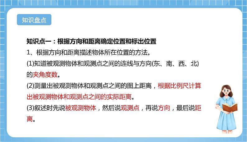 苏教版数学六年级下册第五单元 《确定位置》复习课件+单元解读+知识清单+单元测试03