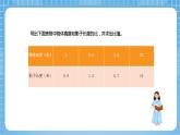 蘇教版數(shù)學(xué)六年級(jí)下冊6.4《大樹有多高》課件+教案+分層作業(yè)+學(xué)習(xí)任務(wù)單