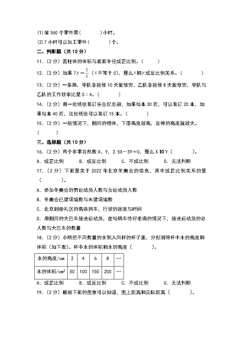 苏教版数学六年级下册第六单元《正比例和反比例》复习课件+单元解读+知识清单+单元测试03