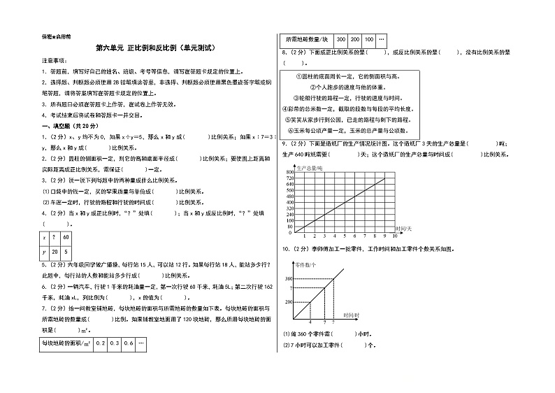 苏教版数学六年级下册第六单元《正比例和反比例》复习课件+单元解读+知识清单+单元测试01