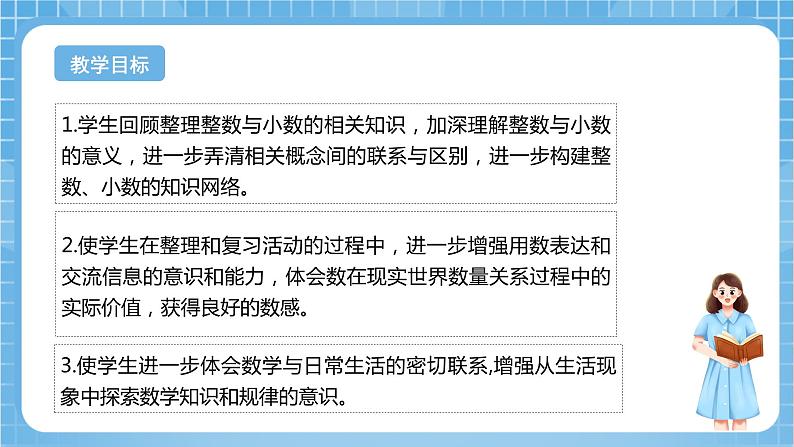 苏教版数学六年级下册7.1.1《整数与小数》课件+教案+分层作业+学习任务单02