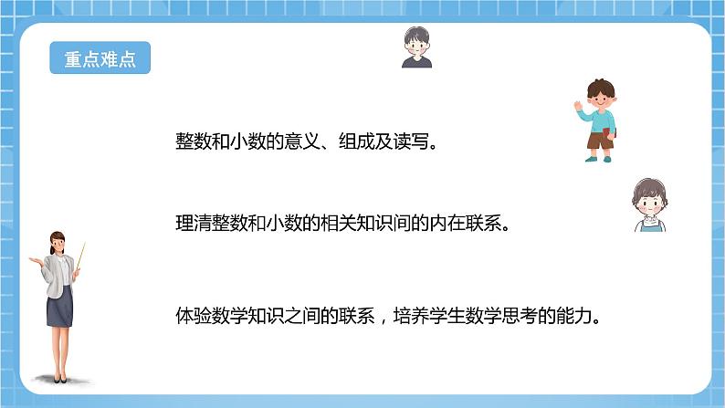 苏教版数学六年级下册7.1.1《整数与小数》课件+教案+分层作业+学习任务单03