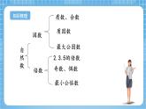 苏教版数学六年级下册7.1.2《因数与倍数》课件+教案+分层作业+学习任务单