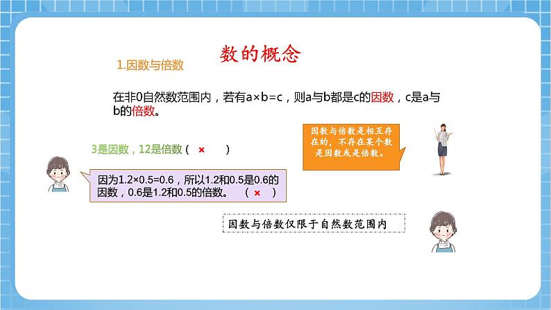 苏教版数学六年级下册7.1.2《因数与倍数》课件+教案+分层作业+学习任务单05