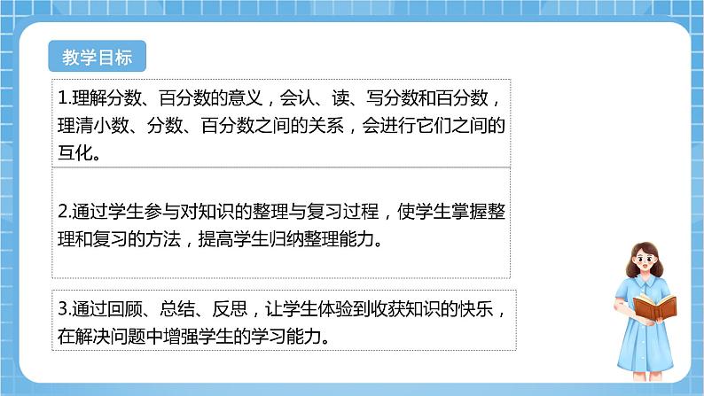 苏教版数学六年级下册7.1.3《分数与百分数》课件+教案+分层作业+学习任务单02