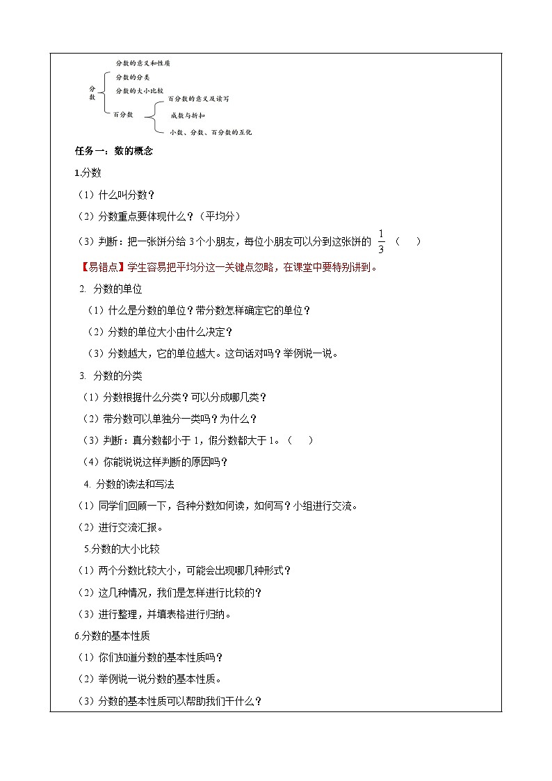 苏教版数学六年级下册7.1.3《分数与百分数》课件+教案+分层作业+学习任务单02
