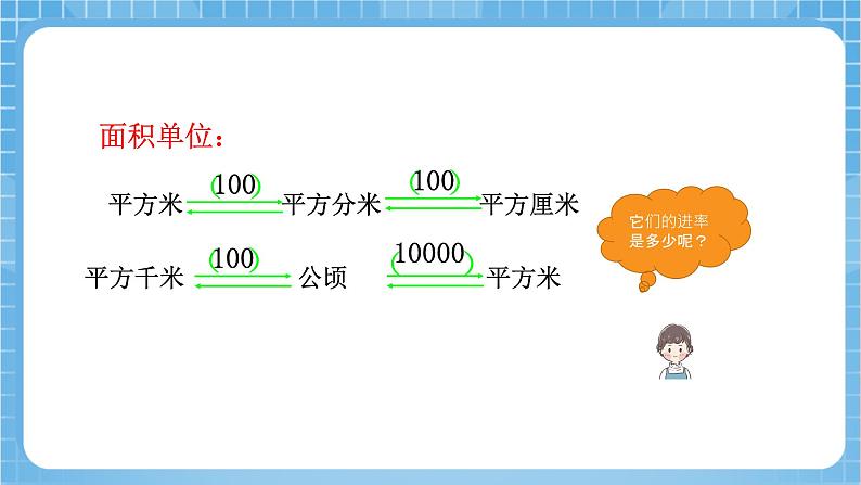 苏教版数学六年级下册7.1.4《常见的量》课件+教案+分层作业+学习任务单06