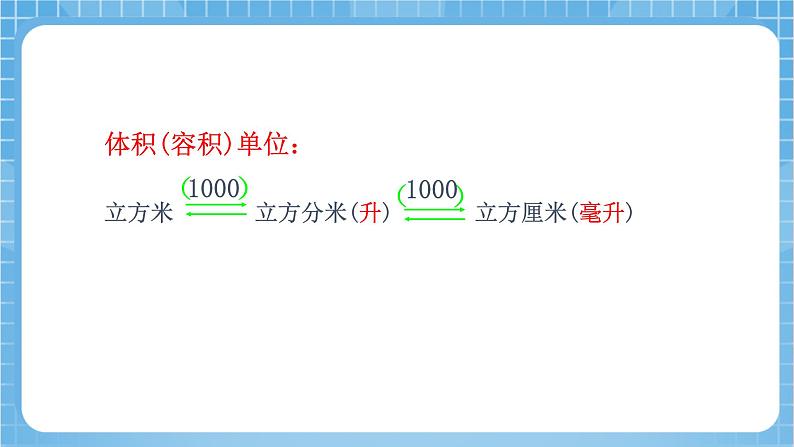 苏教版数学六年级下册7.1.4《常见的量》课件+教案+分层作业+学习任务单07