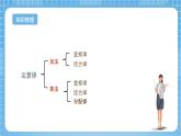苏教版数学六年级下册7.1.6《数的运算2》课件+教案+分层作业+学习任务单