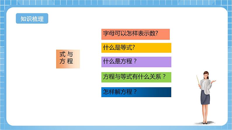 苏教版数学六年级下册7.1.8《式与方程1》课件+教案+分层作业+学习任务单04