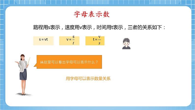 苏教版数学六年级下册7.1.8《式与方程1》课件+教案+分层作业+学习任务单06