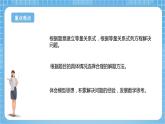 苏教版数学六年级下册7.1.9《式与方程2》课件+教案+分层作业+学习任务单
