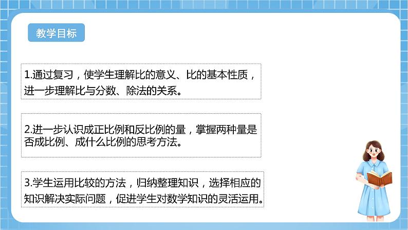 苏教版数学六年级下册7.1.10《正比例和反比例》课件+教案+分层作业+学习任务单02