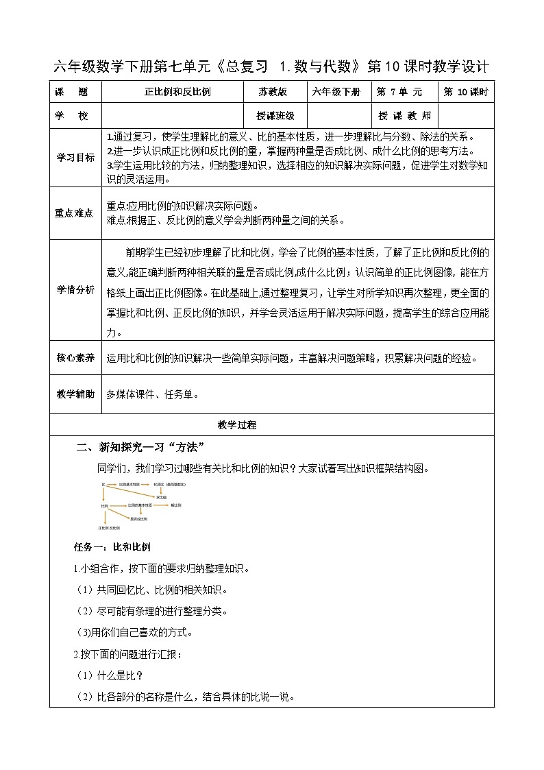 苏教版数学六年级下册7.1.10《正比例和反比例》课件+教案+分层作业+学习任务单01