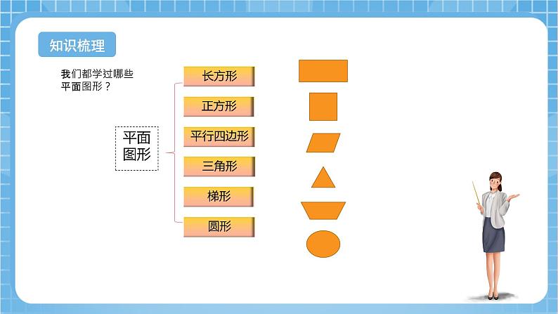 苏教版数学六年级下册7.2.2《图形的认识 测量2》课件+教案+分层作业+学习任务单04