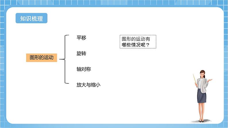 苏教版数学六年级下册7.2.4《图形的运动》课件+教案+分层作业+学习任务单04