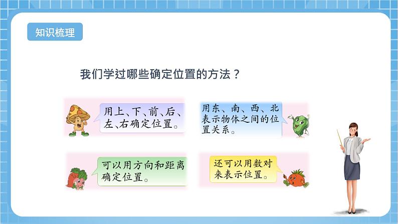 苏教版数学六年级下册7.2.5《图形与位置》课件+教案+分层作业+学习任务单04