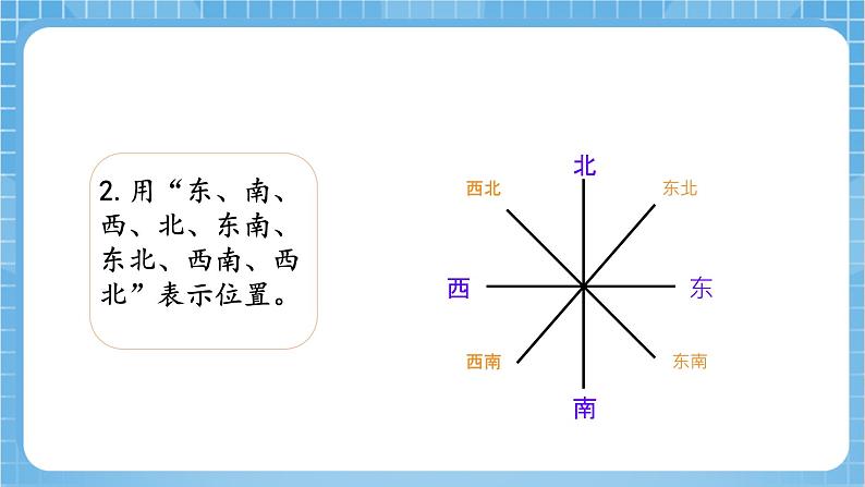 苏教版数学六年级下册7.2.5《图形与位置》课件+教案+分层作业+学习任务单06