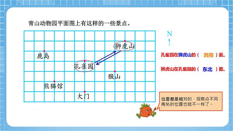 苏教版数学六年级下册7.2.5《图形与位置》课件+教案+分层作业+学习任务单08